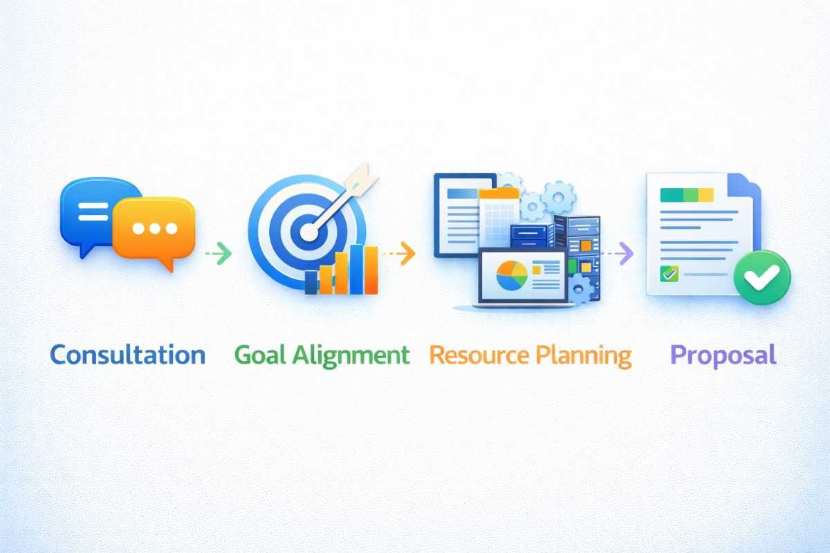 AI Strategy & Advisory illustration